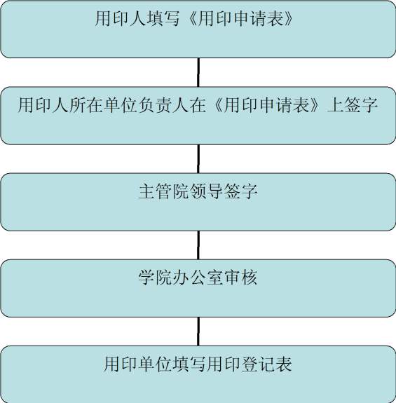 2024澳原料免费资料