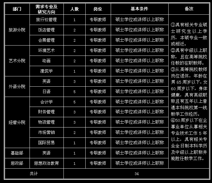 2024澳原料免费资料